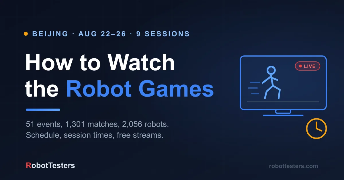 How to watch the World Humanoid Robot Games 2026 — five days in Beijing, August 22 to 26, streamed free worldwide